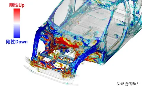 一个人的视频www：汽车革新：自动驾驶、新能源，未来出行无限可能-2
