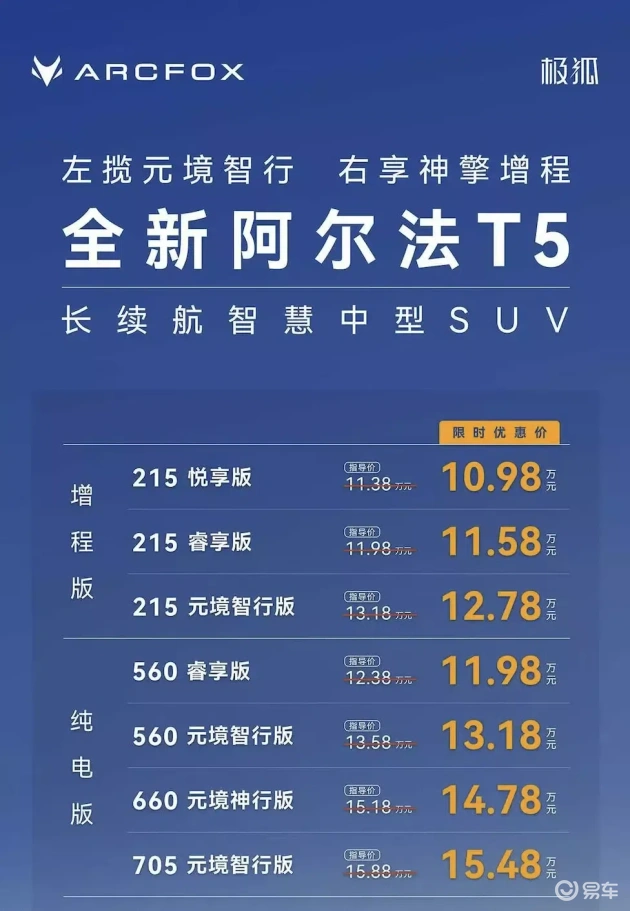 黄色软件下载大全oppo：Oppo用户必看！精选汽车软件大推荐-2