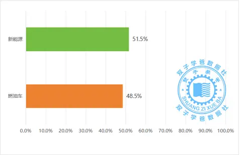 绿巨人榴莲:独特设计环保科技,这款汽车引领潮流-2