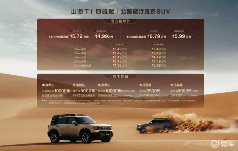 国产超帅Gaychina男同：潮流新势力，盘点超帅男同车型！-2