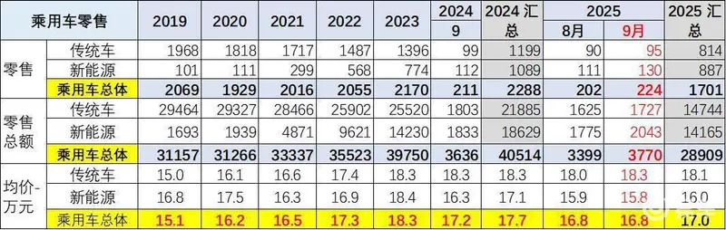 男生女生差差差打扑克APP大全：男女玩家齐聚，丰富扑克APP盘点-2