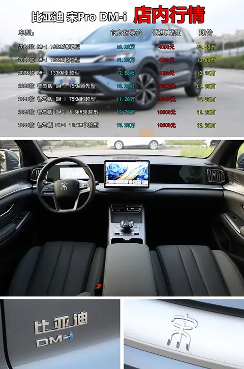 黄网入口：智能驾驶潮，新能源汽车领航，汽车安全与改装揭秘-3