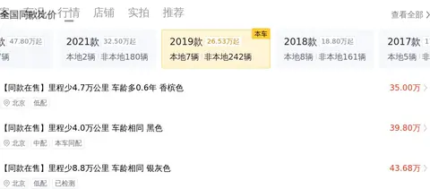 95版意大利《泰山》：经典重生，意大利传奇汽车文化再续辉煌-3