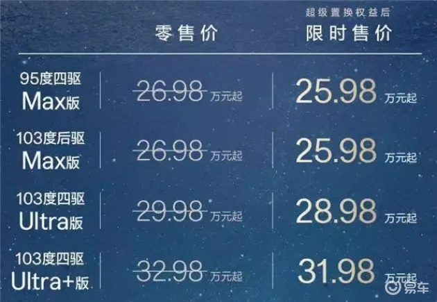 黄色软件下载3.0.3每天无限次破解版大全华为：华为联手破解版应用，汽车智能化引领新潮流-2