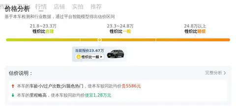 男同 被 出水漫画：汽车设计新潮流：创新设计引领多元包容风潮-3