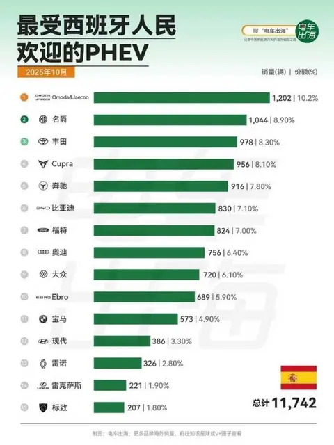 打白嫩秘 光屁屁女学生:时尚女学生玩转座驾,青春风采独领风骚-2