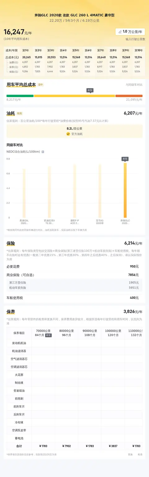 成人版抖音富二代:抖音成人世界,富家子弟风采尽显-2