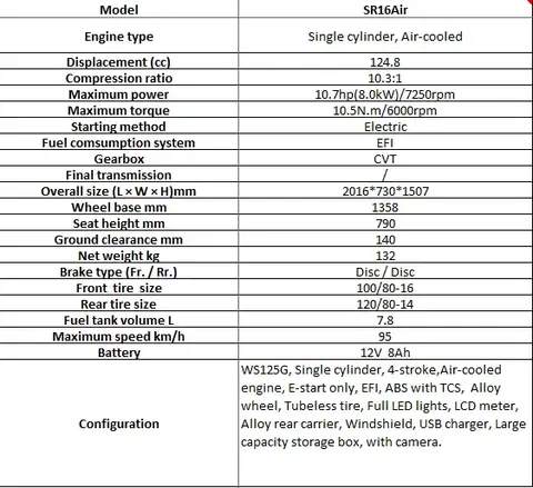 5g5g影讯-天天5g:5G时代影讯速递,每日新鲜资讯一网打尽-2