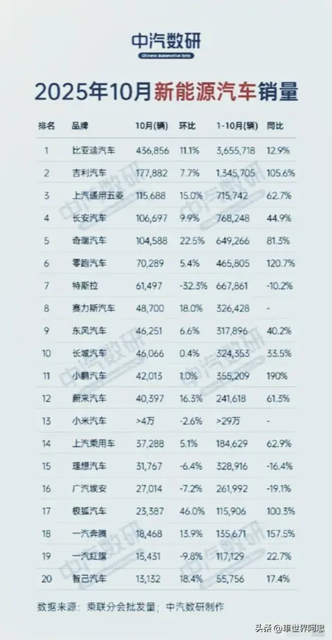 刷子刷脚心+折磨+抹油+哭喊：汽车保养新招：细节呵护让爱车焕然一新-2