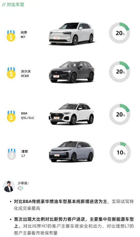 校花光滑白嫩的屁股被打:新型环保技术测试引关注,汽车界迎来绿色革新-2